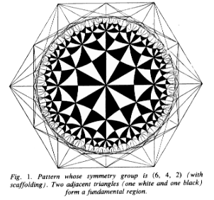 symmetry group (6,4,2)