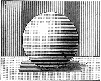 diagram of a sphere