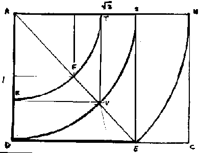 Geometry of the Flagellation