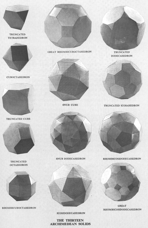 Archimedian Solids